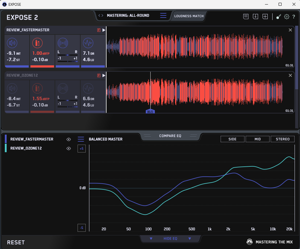 EXPOSE2 Ozone12とFasterMaster比較